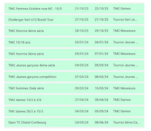 Tournois 2023-2024